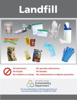 poster of examples of accepted and prohibited items for landfill waste